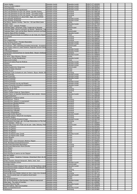 TAS productielijst # seizoen 2007-2008 kalenderjaar 2008. xls - VSCD