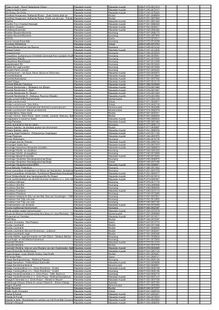 TAS productielijst # seizoen 2007-2008 kalenderjaar 2008. xls - VSCD