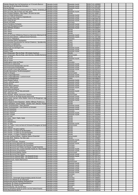 TAS productielijst # seizoen 2007-2008 kalenderjaar 2008. xls - VSCD