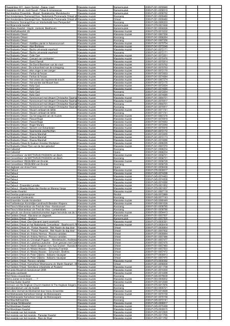 TAS productielijst # seizoen 2007-2008 kalenderjaar 2008. xls - VSCD