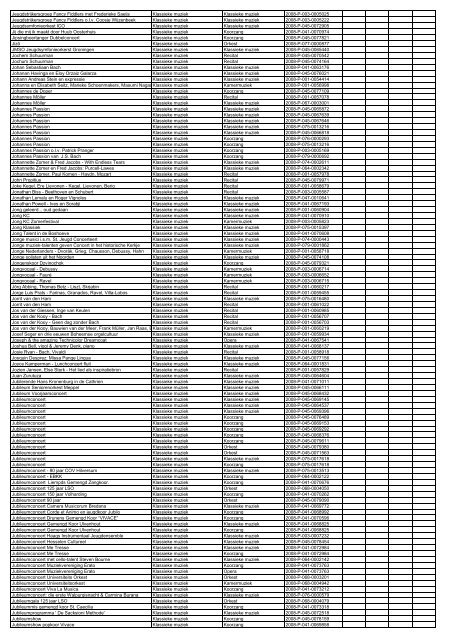 TAS productielijst # seizoen 2007-2008 kalenderjaar 2008. xls - VSCD