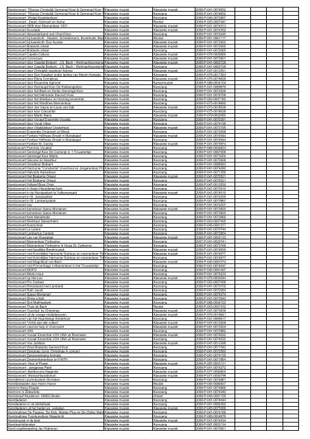 TAS productielijst # seizoen 2007-2008 kalenderjaar 2008. xls - VSCD