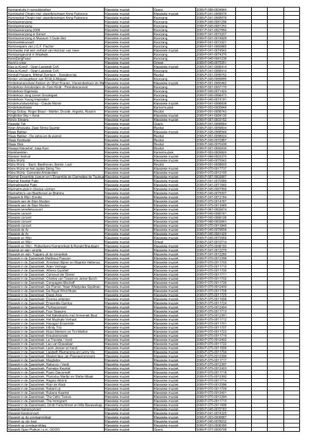 TAS productielijst # seizoen 2007-2008 kalenderjaar 2008. xls - VSCD