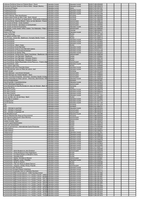 TAS productielijst # seizoen 2007-2008 kalenderjaar 2008. xls - VSCD