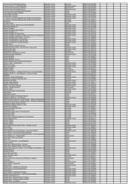 TAS productielijst # seizoen 2007-2008 kalenderjaar 2008. xls - VSCD