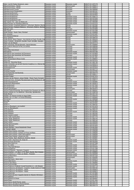 TAS productielijst # seizoen 2007-2008 kalenderjaar 2008. xls - VSCD