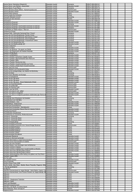 TAS productielijst # seizoen 2007-2008 kalenderjaar 2008. xls - VSCD