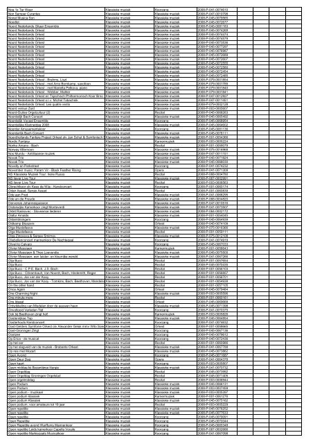 TAS productielijst # seizoen 2007-2008 kalenderjaar 2008. xls - VSCD