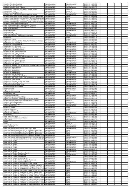 TAS productielijst # seizoen 2007-2008 kalenderjaar 2008. xls - VSCD