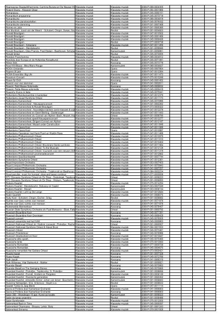 TAS productielijst # seizoen 2007-2008 kalenderjaar 2008. xls - VSCD