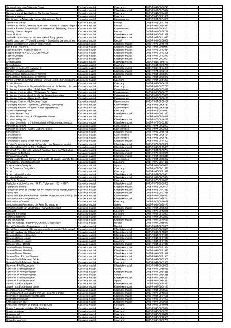 TAS productielijst # seizoen 2007-2008 kalenderjaar 2008. xls - VSCD