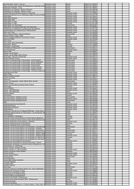 TAS productielijst # seizoen 2007-2008 kalenderjaar 2008. xls - VSCD