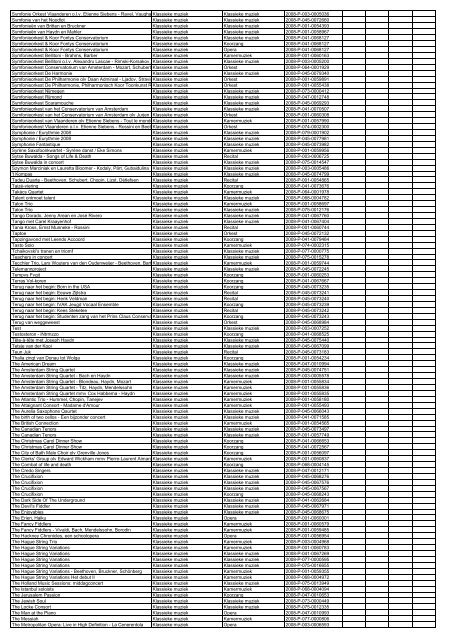 TAS productielijst # seizoen 2007-2008 kalenderjaar 2008. xls - VSCD