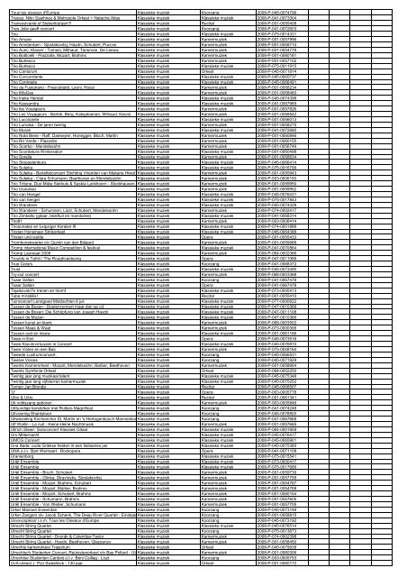 TAS productielijst # seizoen 2007-2008 kalenderjaar 2008. xls - VSCD