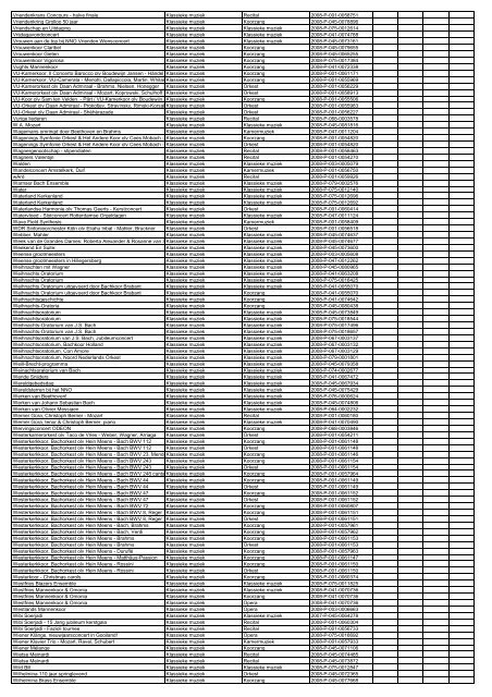 TAS productielijst # seizoen 2007-2008 kalenderjaar 2008. xls - VSCD