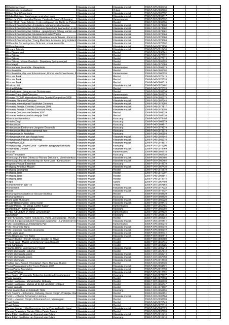 TAS productielijst # seizoen 2007-2008 kalenderjaar 2008. xls - VSCD