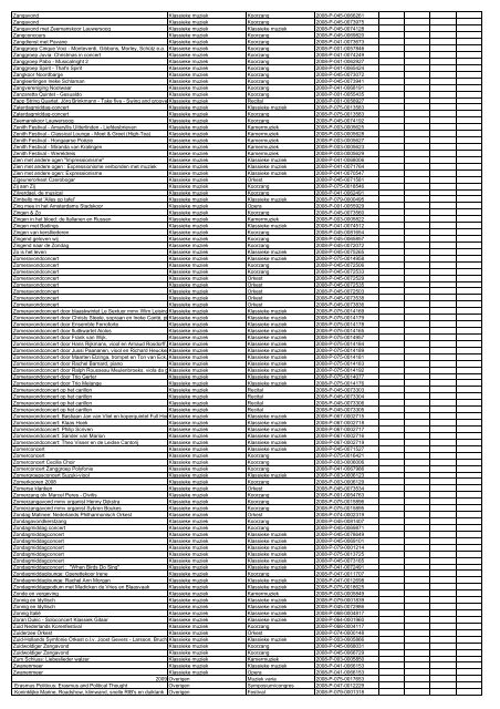 TAS productielijst # seizoen 2007-2008 kalenderjaar 2008. xls - VSCD