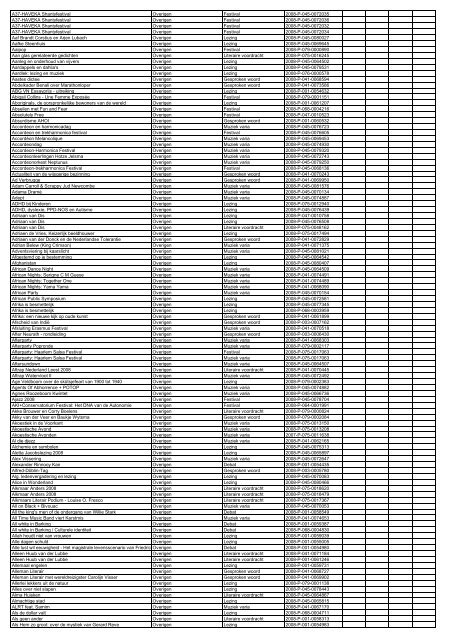 TAS productielijst # seizoen 2007-2008 kalenderjaar 2008. xls - VSCD