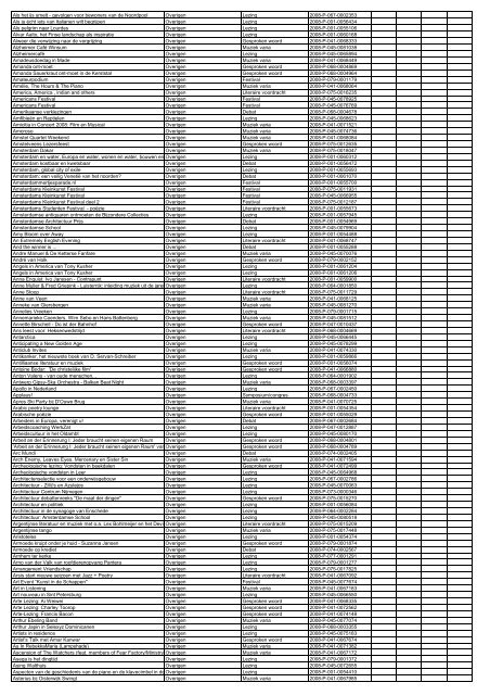 TAS productielijst # seizoen 2007-2008 kalenderjaar 2008. xls - VSCD