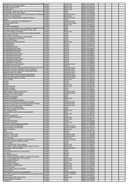 TAS productielijst # seizoen 2007-2008 kalenderjaar 2008. xls - VSCD