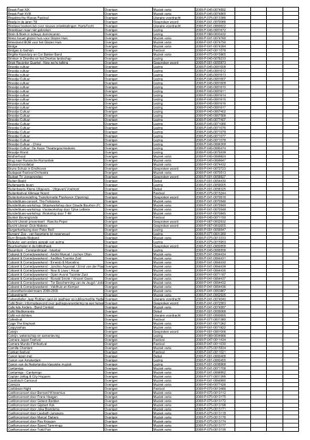 TAS productielijst # seizoen 2007-2008 kalenderjaar 2008. xls - VSCD