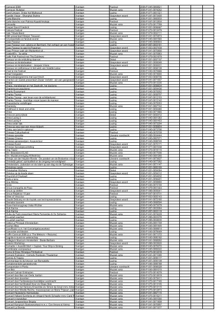 TAS productielijst # seizoen 2007-2008 kalenderjaar 2008. xls - VSCD