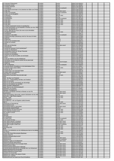 TAS productielijst # seizoen 2007-2008 kalenderjaar 2008. xls - VSCD