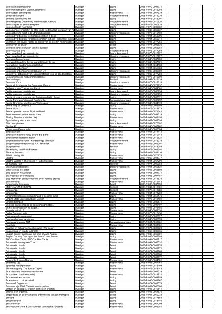 TAS productielijst # seizoen 2007-2008 kalenderjaar 2008. xls - VSCD