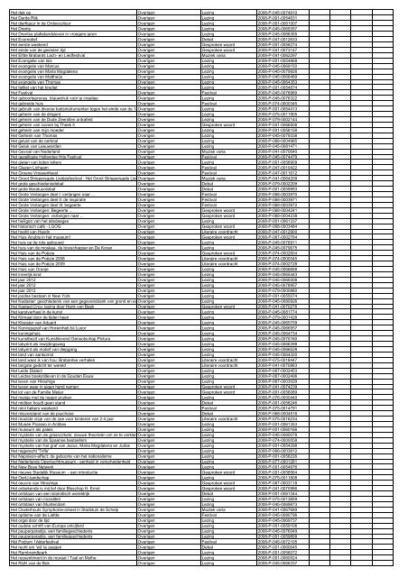 TAS productielijst # seizoen 2007-2008 kalenderjaar 2008. xls - VSCD