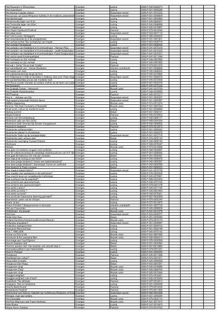 TAS productielijst # seizoen 2007-2008 kalenderjaar 2008. xls - VSCD