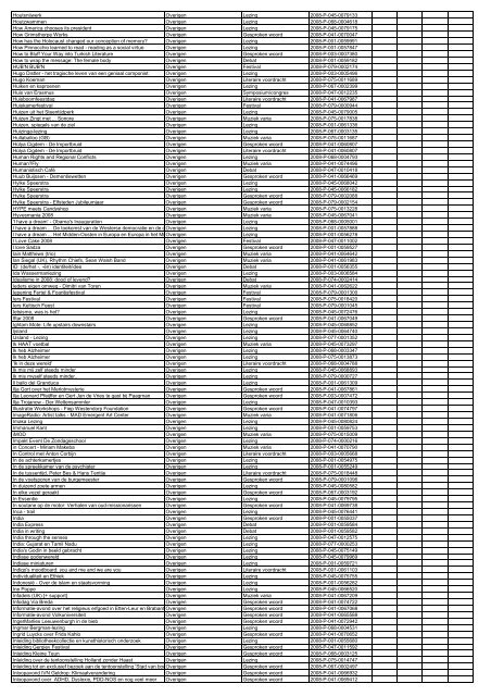 TAS productielijst # seizoen 2007-2008 kalenderjaar 2008. xls - VSCD