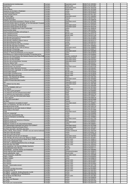 TAS productielijst # seizoen 2007-2008 kalenderjaar 2008. xls - VSCD