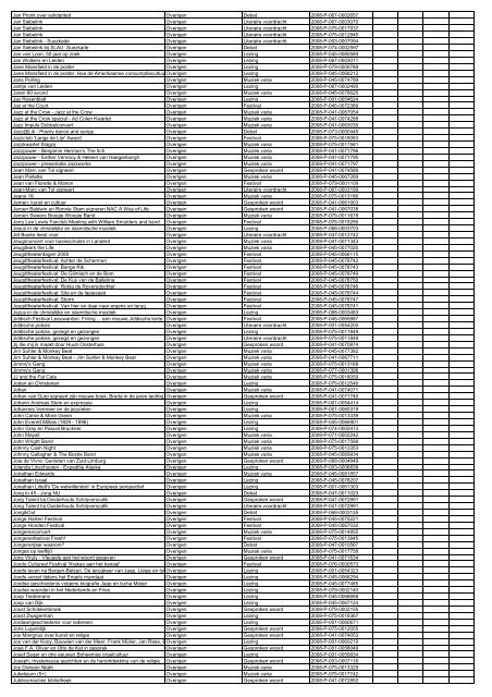 TAS productielijst # seizoen 2007-2008 kalenderjaar 2008. xls - VSCD