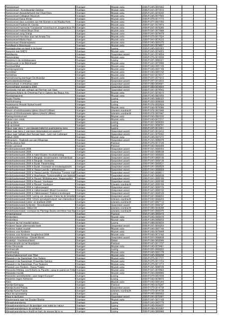 TAS productielijst # seizoen 2007-2008 kalenderjaar 2008. xls - VSCD