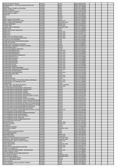 TAS productielijst # seizoen 2007-2008 kalenderjaar 2008. xls - VSCD