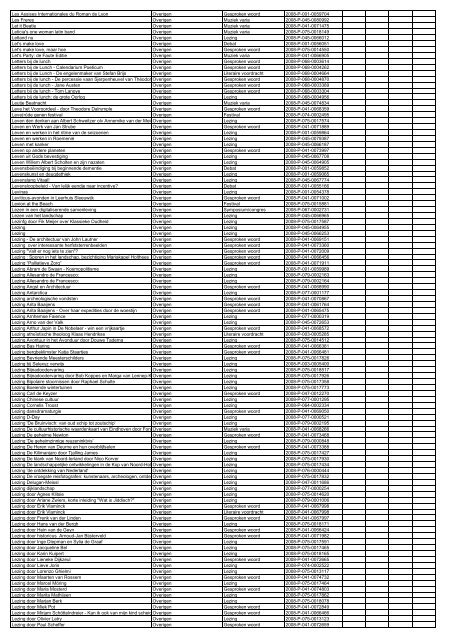 TAS productielijst # seizoen 2007-2008 kalenderjaar 2008. xls - VSCD