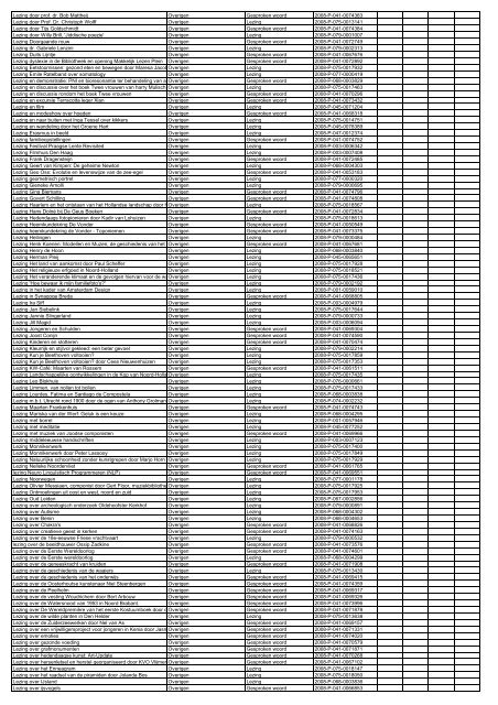 TAS productielijst # seizoen 2007-2008 kalenderjaar 2008. xls - VSCD