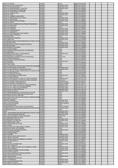 TAS productielijst # seizoen 2007-2008 kalenderjaar 2008. xls - VSCD