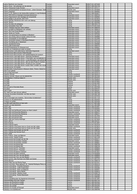 TAS productielijst # seizoen 2007-2008 kalenderjaar 2008. xls - VSCD