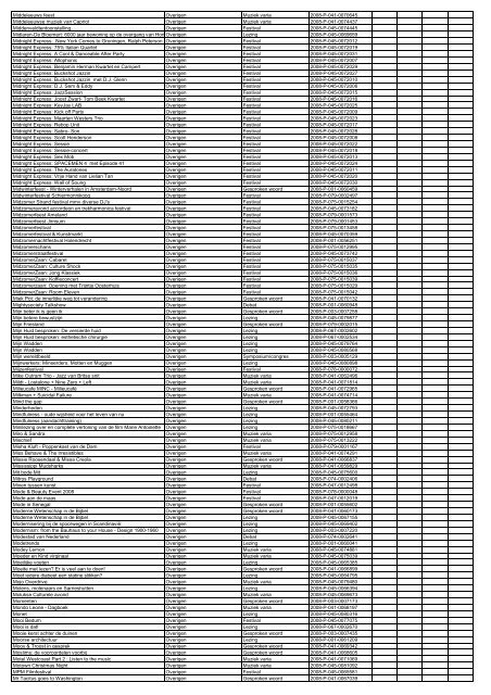 TAS productielijst # seizoen 2007-2008 kalenderjaar 2008. xls - VSCD