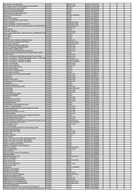 TAS productielijst # seizoen 2007-2008 kalenderjaar 2008. xls - VSCD