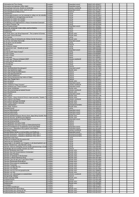 TAS productielijst # seizoen 2007-2008 kalenderjaar 2008. xls - VSCD