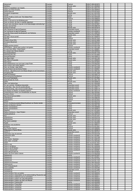 TAS productielijst # seizoen 2007-2008 kalenderjaar 2008. xls - VSCD