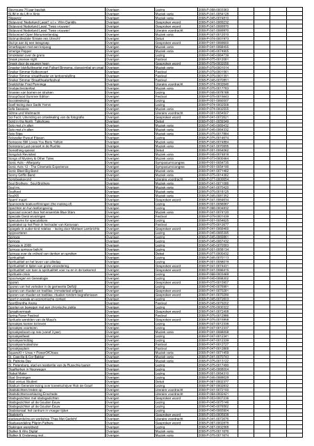 TAS productielijst # seizoen 2007-2008 kalenderjaar 2008. xls - VSCD