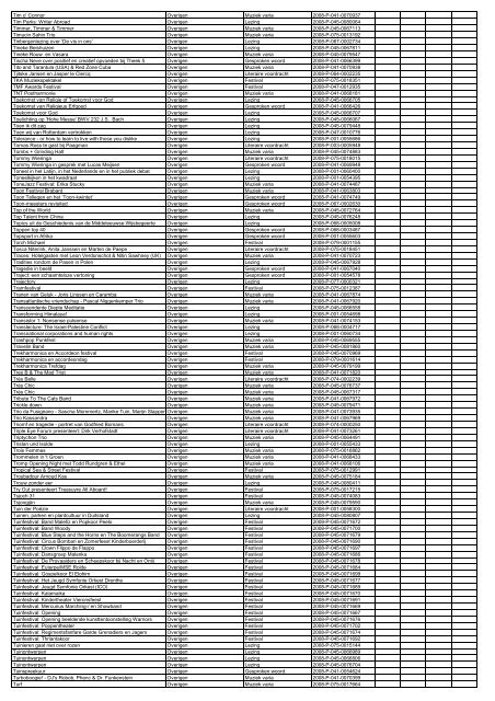 TAS productielijst # seizoen 2007-2008 kalenderjaar 2008. xls - VSCD