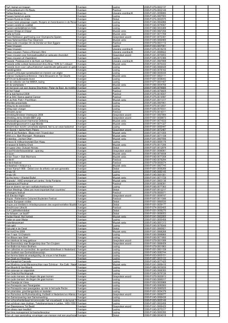 TAS productielijst # seizoen 2007-2008 kalenderjaar 2008. xls - VSCD