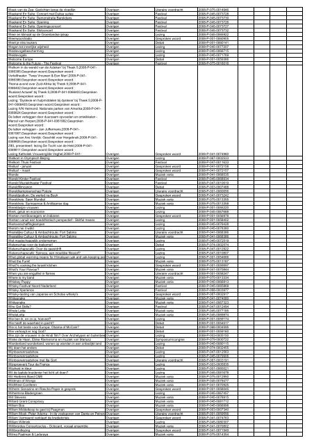 TAS productielijst # seizoen 2007-2008 kalenderjaar 2008. xls - VSCD