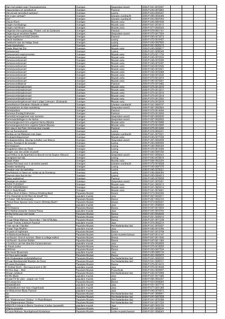 TAS productielijst # seizoen 2007-2008 kalenderjaar 2008. xls - VSCD