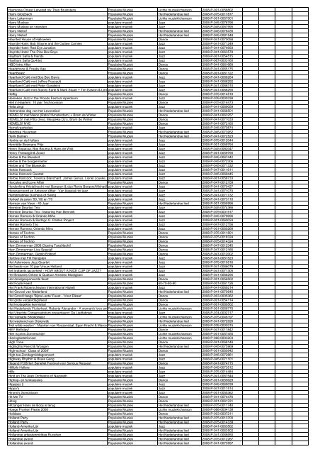 TAS productielijst # seizoen 2007-2008 kalenderjaar 2008. xls - VSCD