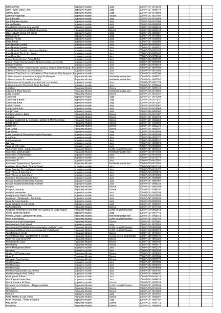 TAS productielijst # seizoen 2007-2008 kalenderjaar 2008. xls - VSCD